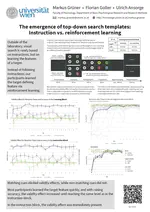 The emergence of top-down search templates: Instruction vs. reinforcement learning