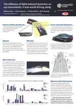 The influence of light-induced dynamics on eye movements: A real-world driving study